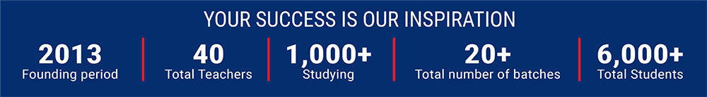 Inside Nazib’s Teaching Home – Ctg’s Premier Academic and Cadet Coaching Hub